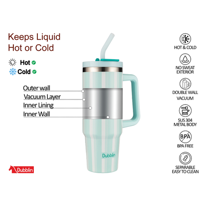 Dubblin ROCK Vacuum Insulated Stainless Steel Tumbler with Handle & Leak-Proof Lid – BPA Free Travel Mug