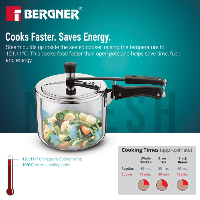 Argent Tri-Ply Inner Lid Pressure Cooker | Stainless Steel | Fast & Even Cooking