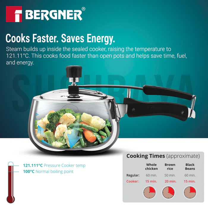Shouraya TriPly Stainless Steel Inner Lid Pressure Cooker 1.5 L | Belly Shape | Induction & Gas Ready
